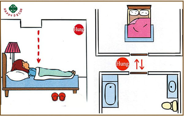 co-nen-dat-giuong-ngu-tren-bep