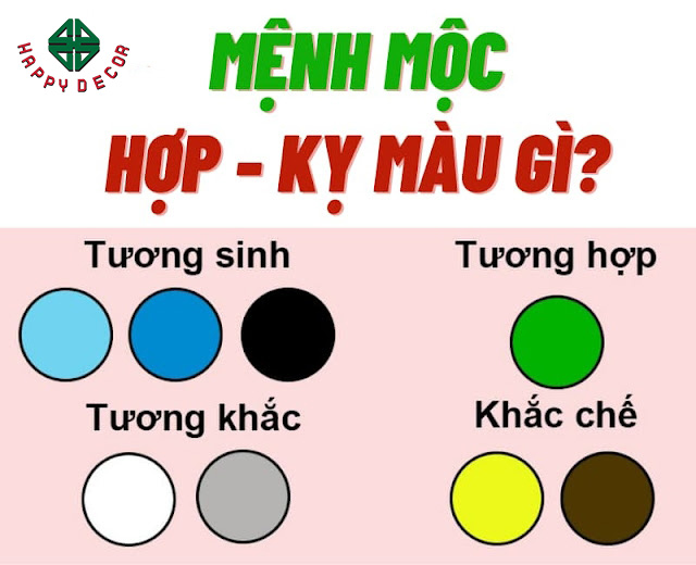 Thiết kế nội thất phù hợp với người mệnh Mộc trong phong thủy