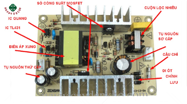 Tổng hợp 8 điều cần biết khi sử dụng Nguồn tổ ong rất cần thiết cho bạn