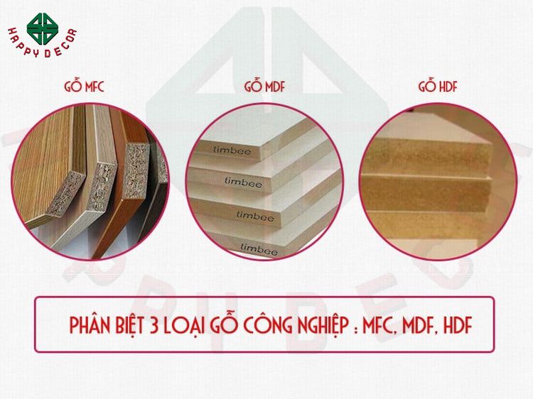 Phân loại gỗ công nghiệp