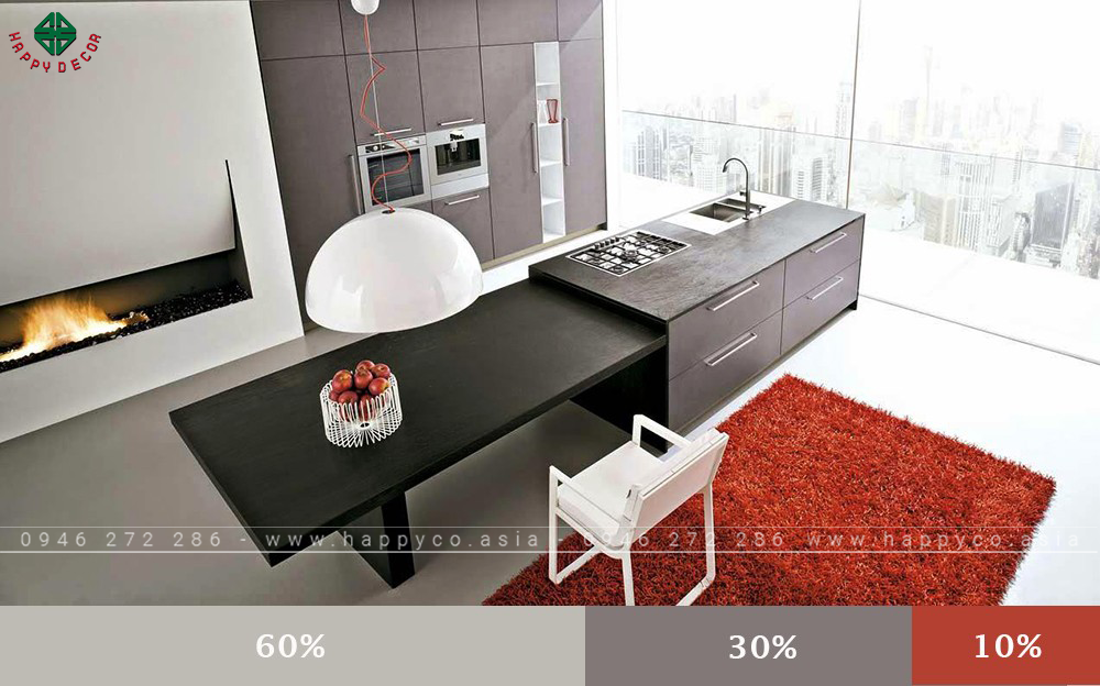 Phối hợp màu tường và nội thất nhà bếp