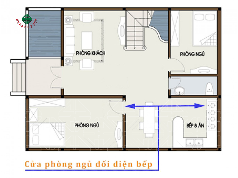 Hình phong thủy nhà bếp happy decor