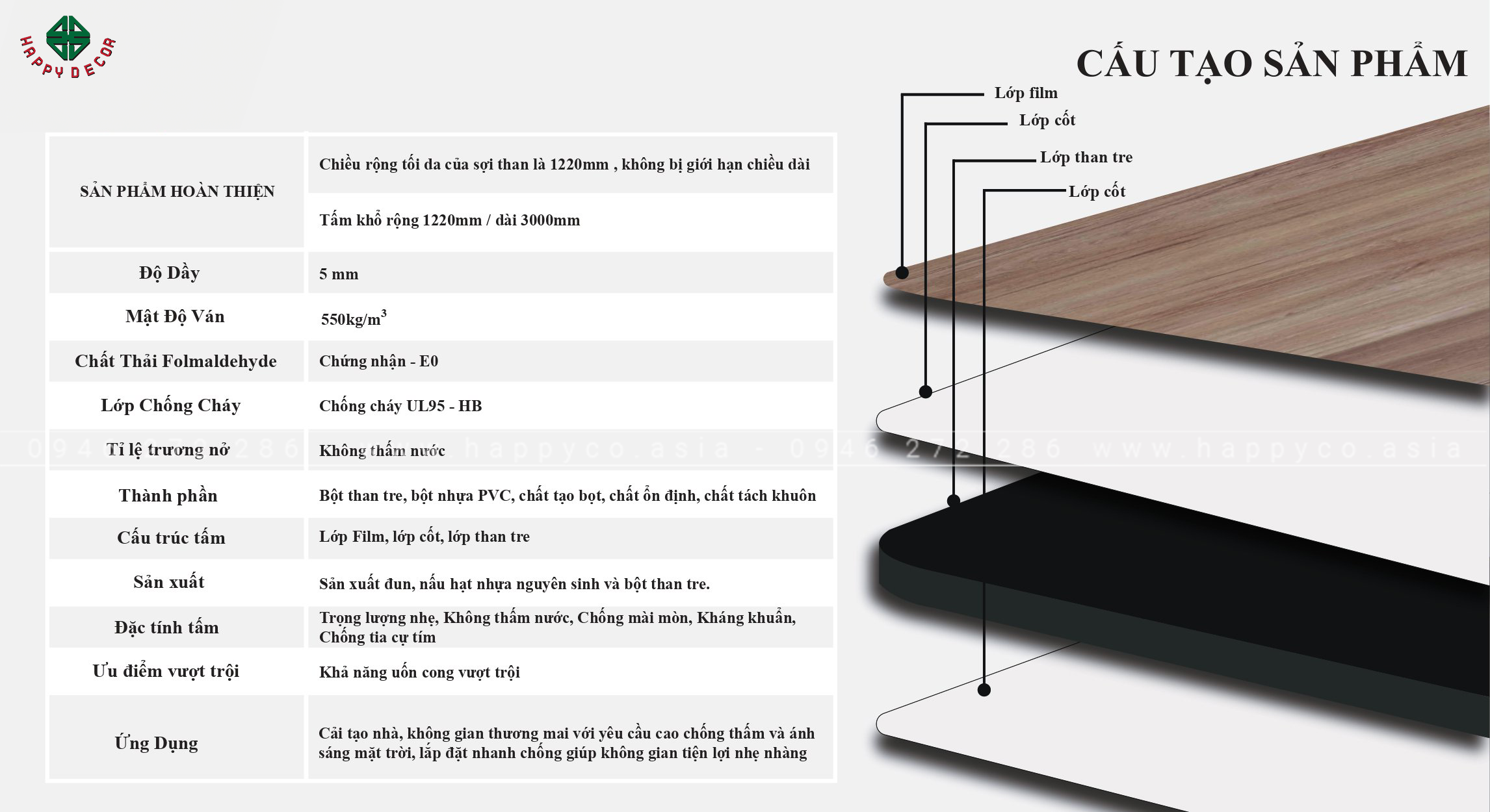 Tấm Than Tre Pima 5mm- W41 được sản xuất từ tre tự nhiên