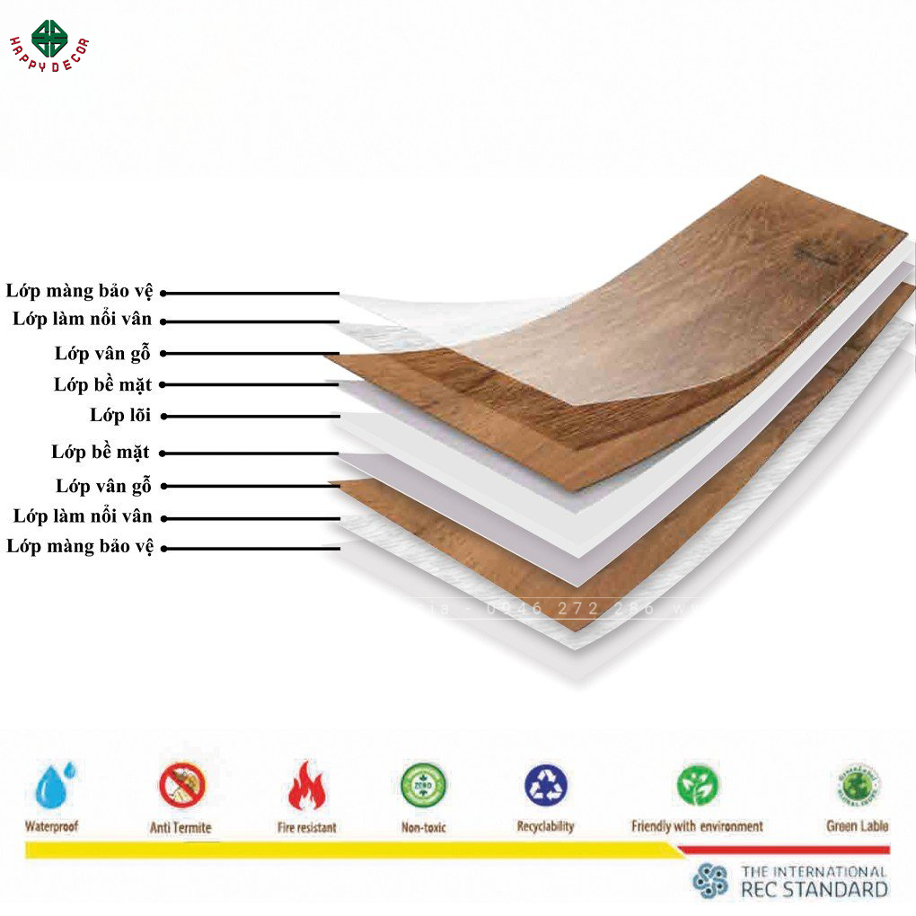 Thành phần cấu tạo của tấm ván nhựa Pima