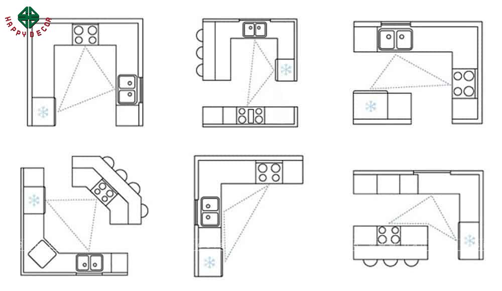 Bếp nấu không nên đặt đối diện trực tiếp với cửa chính