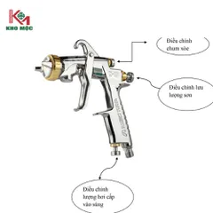 Hướng Dẫn Sử Dụng Súng Phun Sơn Cầm Tay Tại Kho Mộc