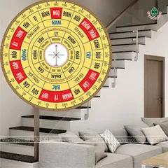 Nguyên Lý Phong Thủy Nhà Ở Và Cách Xem Hướng Nhà Đúng