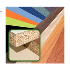 GỖ MDF LÀ GÌ? GỖ MDF ĐƯỢC CHIA THÀNH MẤY LOẠI?
