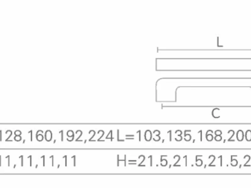 Tay Nắm HM A820 - 160 ĐEN