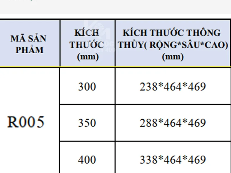 GIÁ DAO THỚT ROXANA MÃ R005