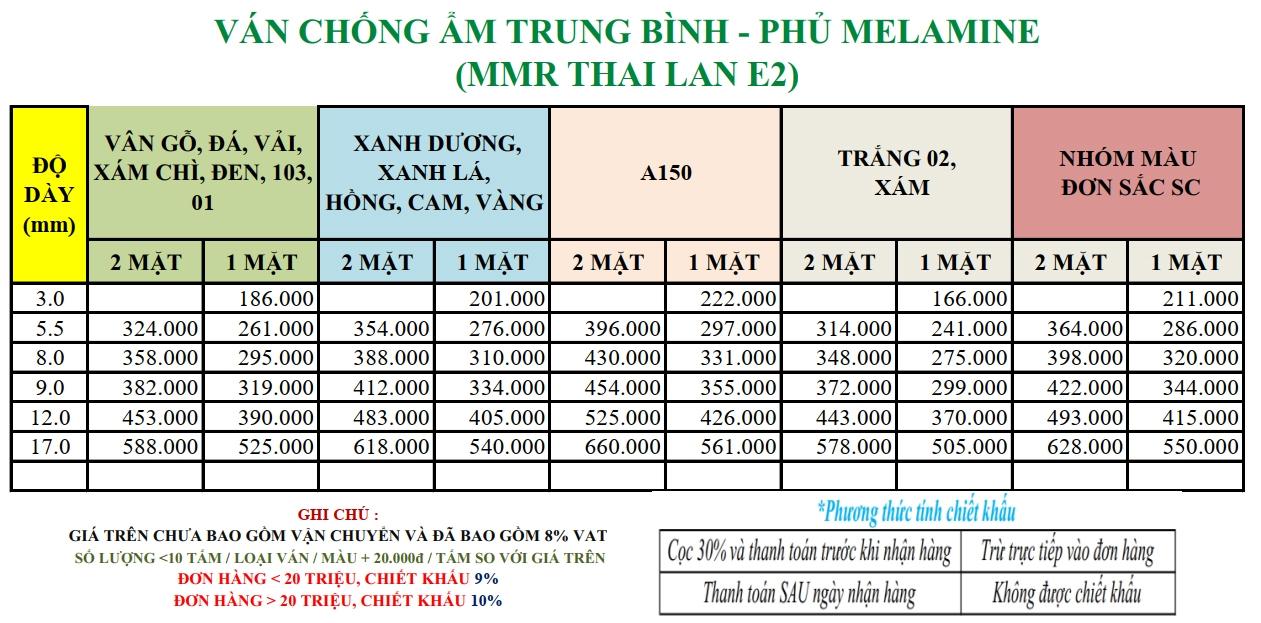 gia-van-go-mdf-phu-melamine-happy-decor