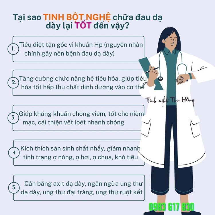 Tinh bột nghệ chữa dạ dày vô cùng hiệu qủa Tinh bột nghệ chữa dạ dày vô cùng hiệu quả