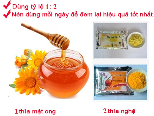 Tác dụng của củ nghệ vàng Tác dụng của củ nghệ vàng