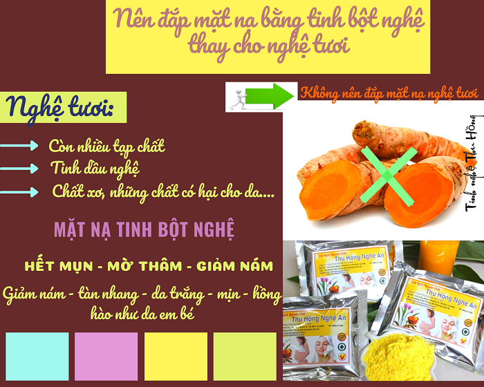 Nghệ tươi có tác dụng gì cho da mặt tốt đây? Nghệ tươi có tác dụng gì cho da mặt tốt đây?