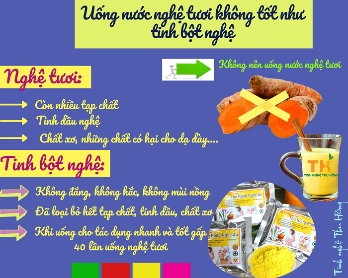 Uống nghệ tươi có tác dụng gì tốt cho sức khỏe? Uống nghệ tươi có tác dụng gì tốt cho sức khỏe?