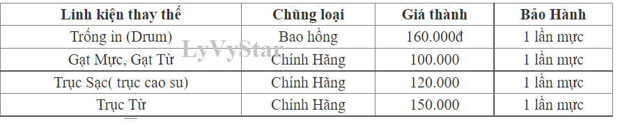 Bản giá sửa chữa máy in tận nơi giá rẻ tại Lộc An - Long Thành của Tin Học LyVyStar Bản giá sửa chữa máy in tận nơi giá rẻ tại Lộc An - Long Thành của Tin Học LyVyStar