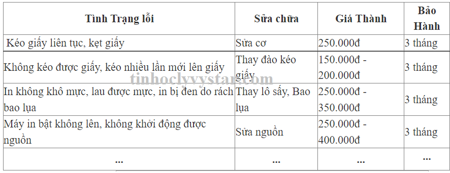 Bản giá sửa chữa máy in tận nơi giá rẻ tại Lộc An - Long Thành của Tin Học LyVyStar Bản giá sửa chữa máy in tận nơi giá rẻ tại Lộc An - Long Thành của Tin Học LyVyStar