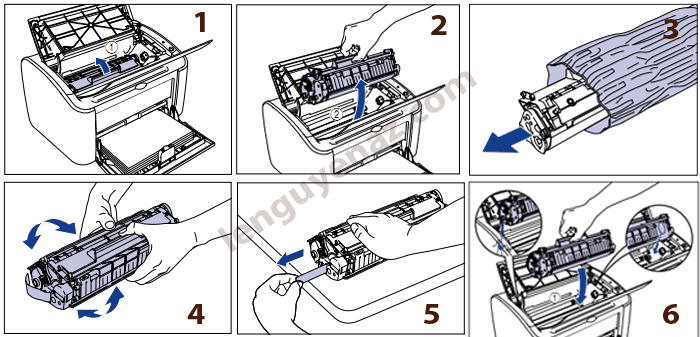 Hộp mực 303 cho máy in Canon 2900 giá rẻ tại Vũng Tàu Hộp mực 303 cho máy in Canon 2900 giá rẻ tại Vũng Tàu