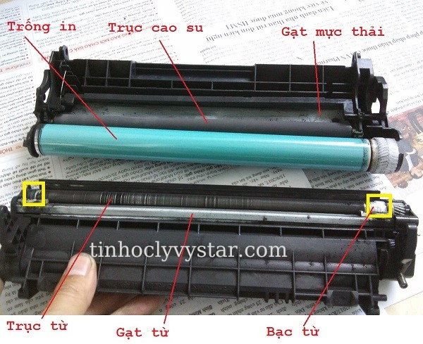 cung cấp hộp mực máy in tại Vũng Tàu cấu tạo hộp mực máy in laser