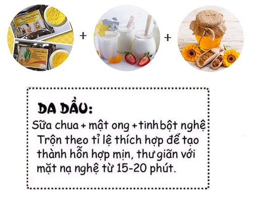 Trị mụn từ thiên nhiên an toàn hiệu quả từ tinh bột nghệ Trị mụn từ thiên nhiên an toàn hiệu quả từ tinh bột nghệ