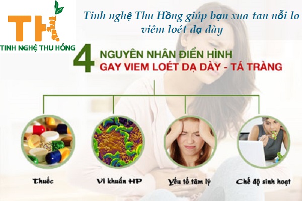 Nguyên nhân chính gây nên bệnh viêm loét dạ dày Nguyên nhân chính gây nên bệnh viêm loét dạ dày