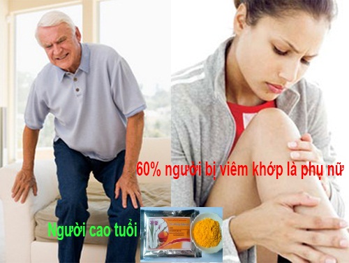 Chữa bệnh viêm khớp hiệu quả an tòan bằng tinh chất nghệ Curcumin Chữa bệnh viêm khớp hiệu quả an tòan bằng tinh chất nghệ Curcumin