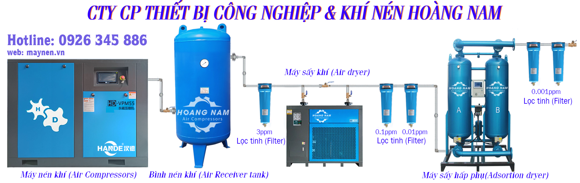 mô hình lắp đặt máy nén khí Hande