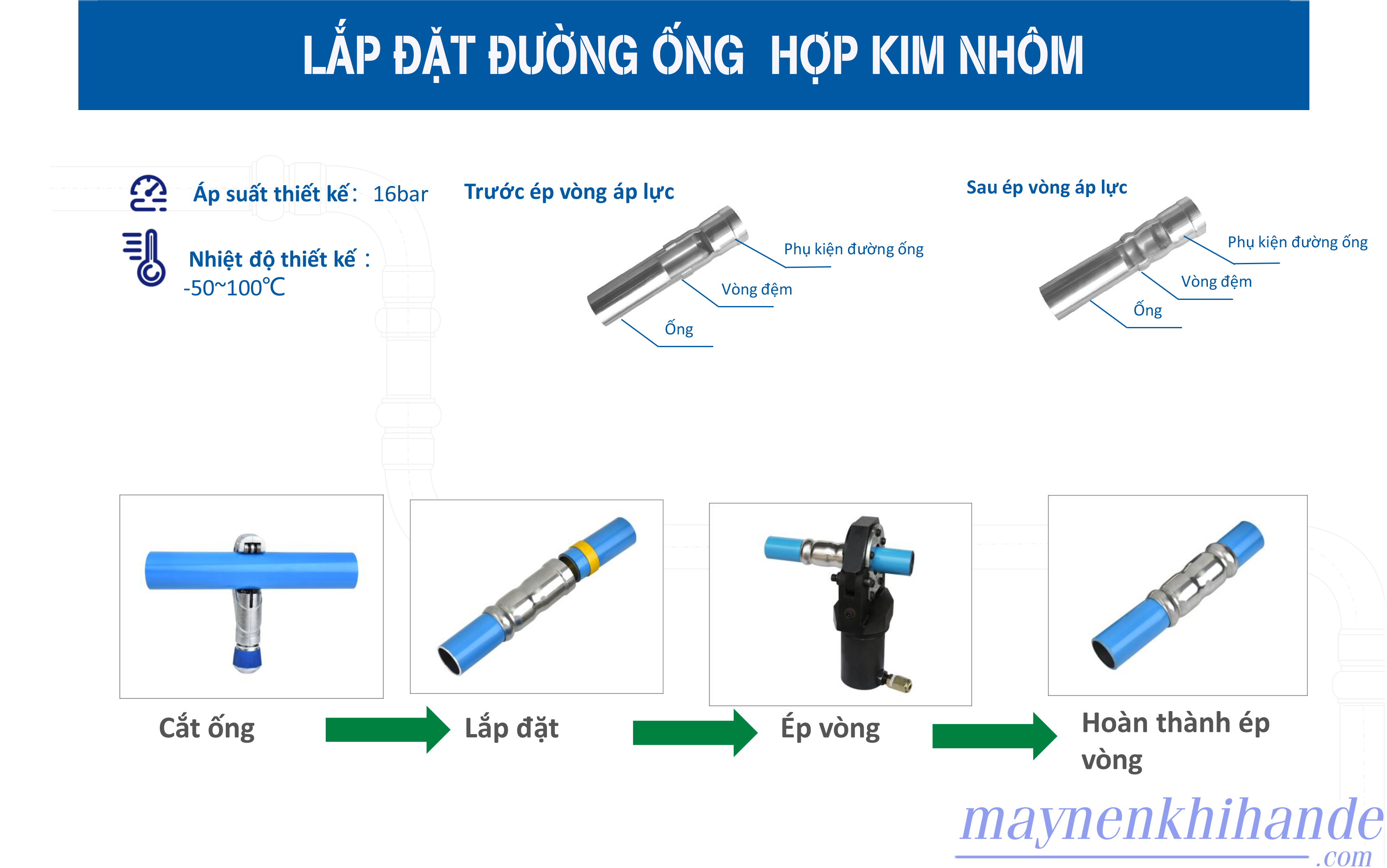 Phụ kiện ống hợp kim nhôm
