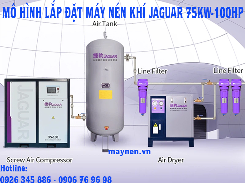 Mô hình lắp đặt máy nén khí Jaguar