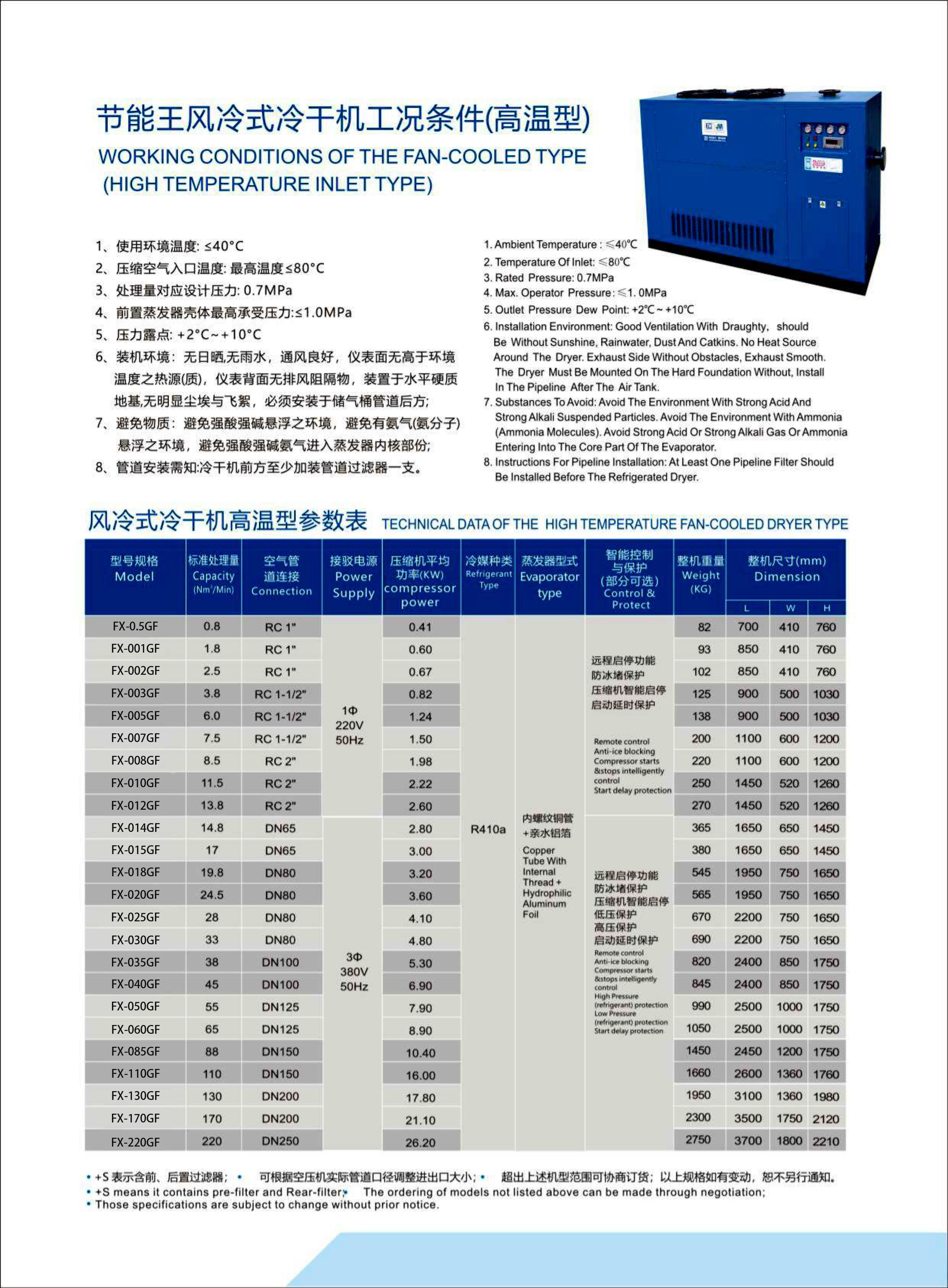 thông số kỹ thuật máy sấy khí jia mei