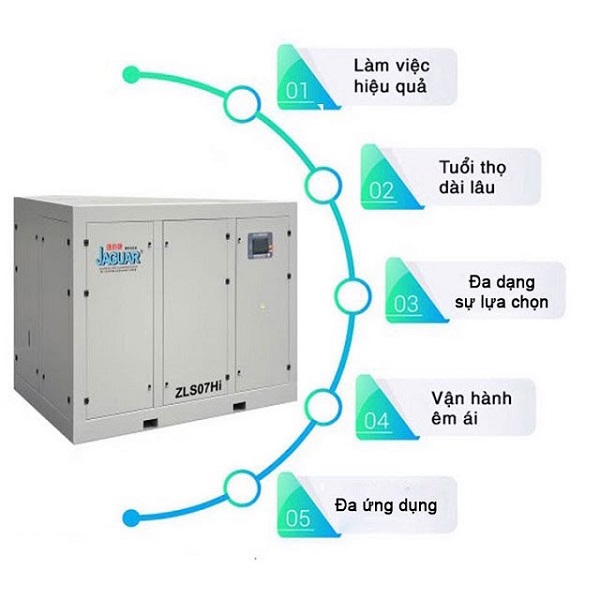 máy nén khí Jaguar