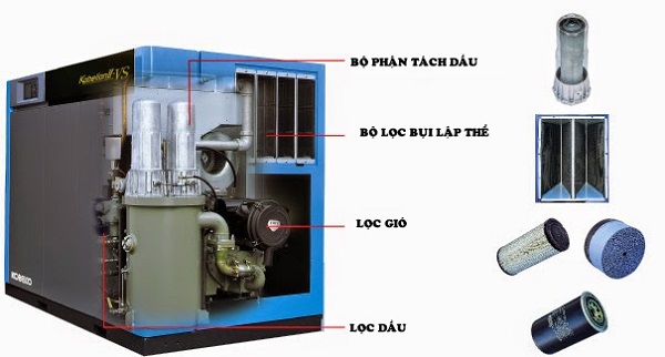 máy nén khí Kobelco
