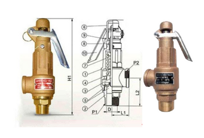 van an toàn bình chứa khí