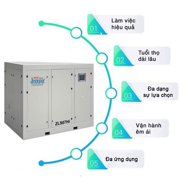 Những ưu điểm nổi trội của máy nén khí Jaguar