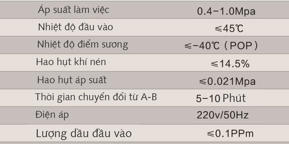 máy sấy khí hấp thụ