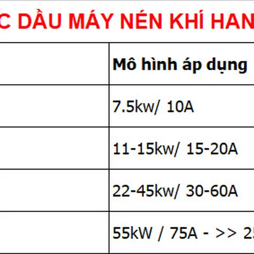 Lọc dầu máy nén khí Hande