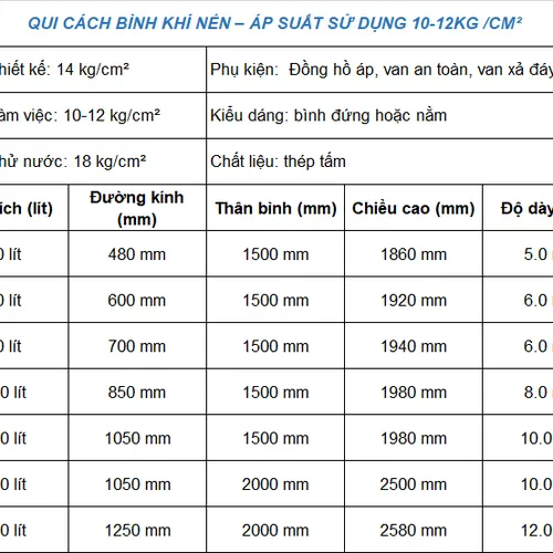 Bình Khí Nén Áp 12 bar