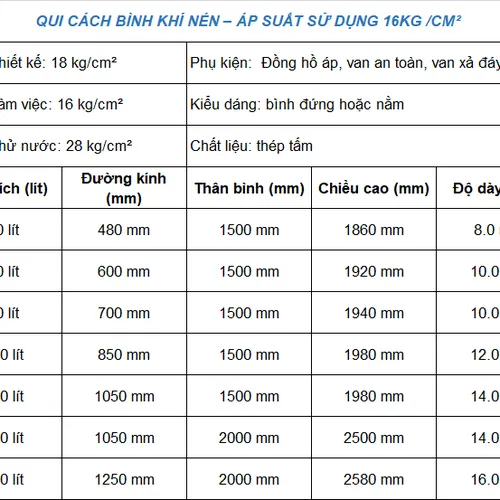 Bình Khí Nén Áp 16 bar