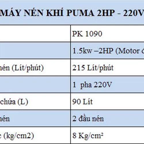 Máy Nén Khí PUMA 2HP 