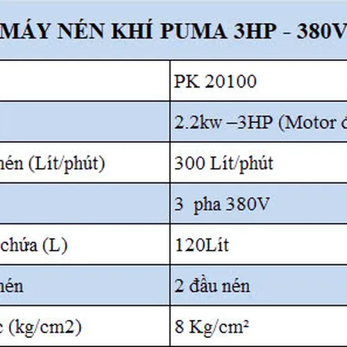Máy Nén Khí PUMA 3HP