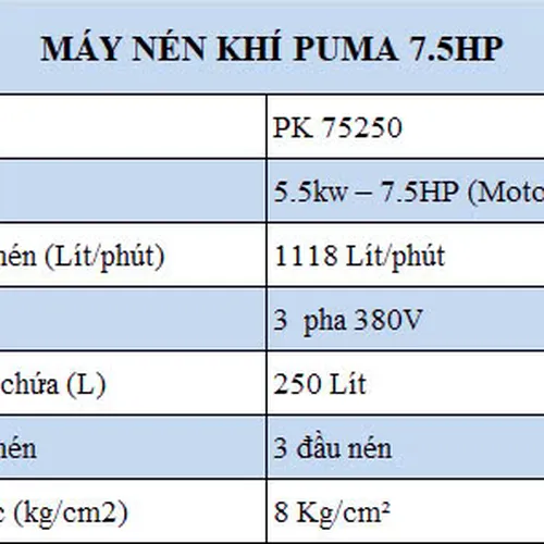 Máy Nén Khí PUMA 7.5HP