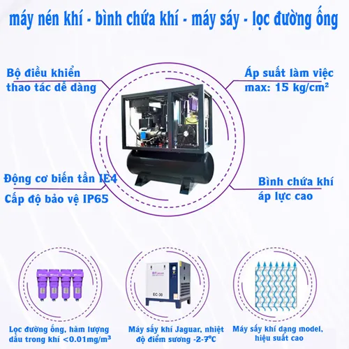 Tổ Hợp Máy Nén Khí JAGUAR  LS-20