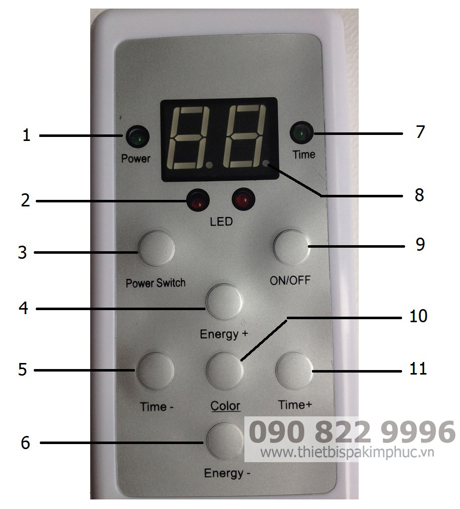 Mặt Nạ Ánh Sáng Sinh Học 7 Màu BD-22 Mặt Nạ Ánh Sáng Sinh Học 7 Màu BD-22
