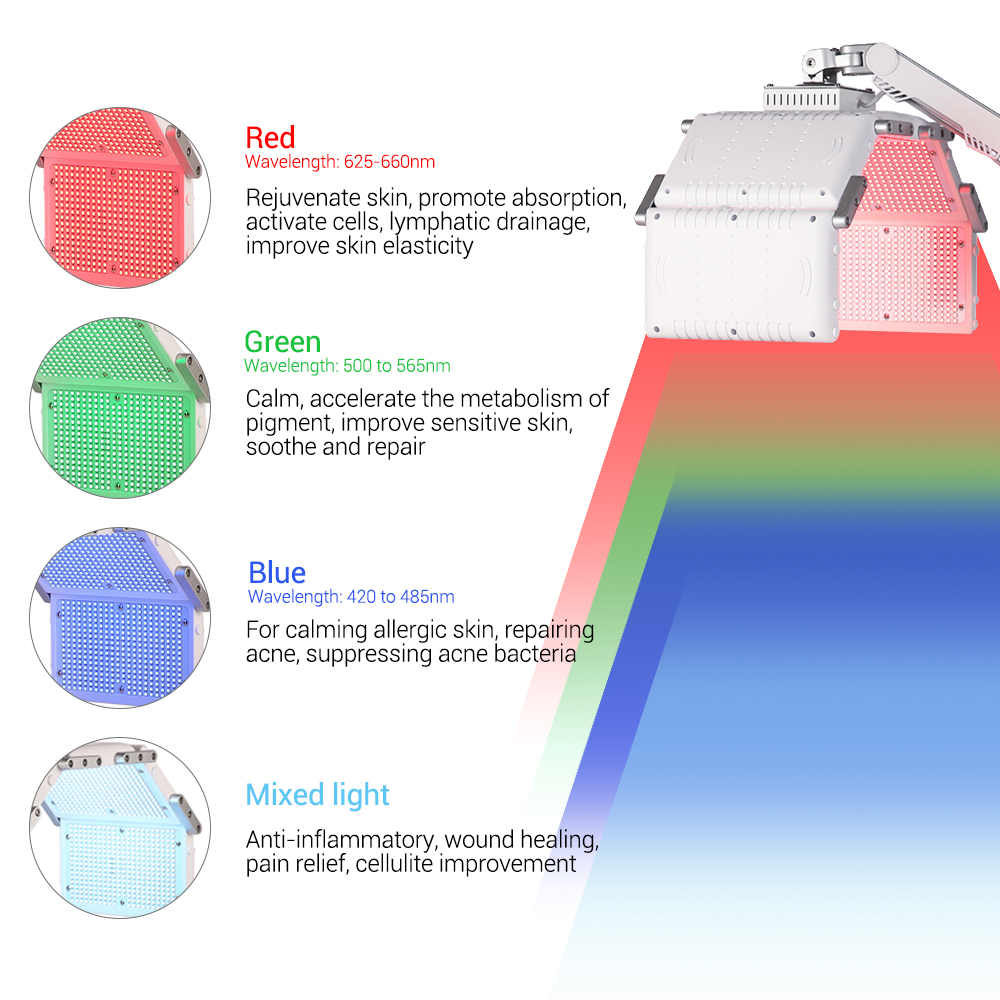 Máy Ánh Sáng Sinh Học HRCSKIN KP-048 Máy Ánh Sáng Sinh Học HRCSKIN KP-048