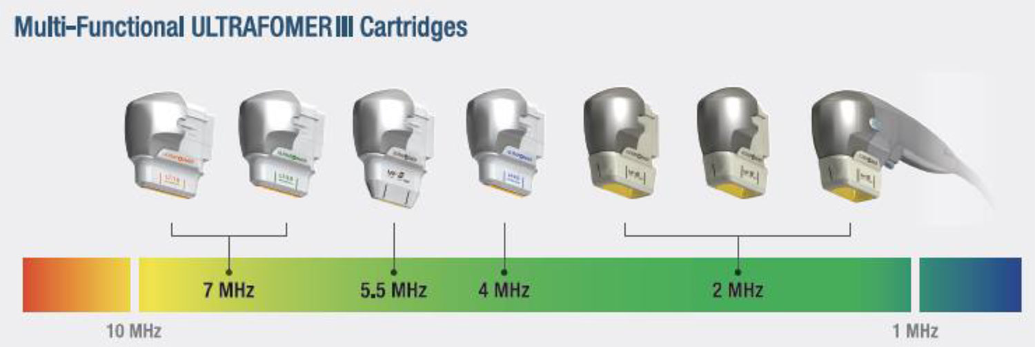 Máy HIFU UlTRAFORMER III Nâng Cơ Xóa Nhăn Máy HIFU UlTRAFORMER III Nâng Cơ Xóa Nhăn
