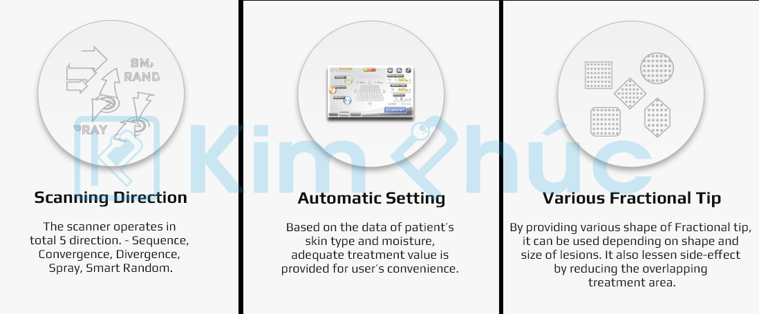 Máy Laser CO2 Fractional Trị Sẹo Rỗ Fire Xel Máy Laser CO2 Fractional Trị Sẹo Rỗ Fire Xel
