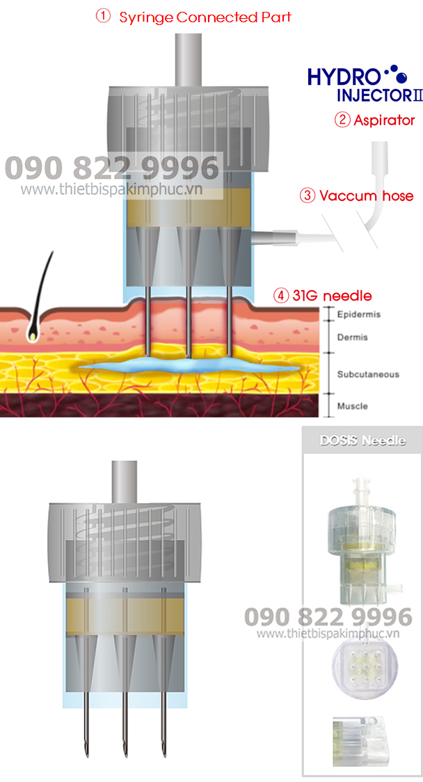 Máy tiêm dưỡng chất Hydro Injector Hàn Quốc Máy tiêm dưỡng chất Hydro Injector Hàn Quốc