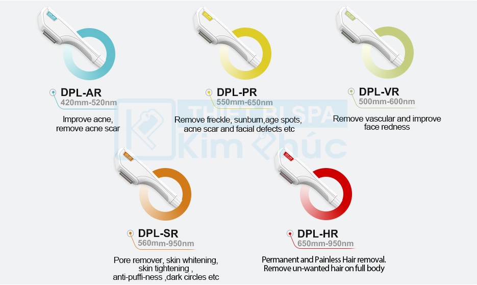 Máy Triệt Lông DPL Spectra Máy Triệt Lông DPL Spectra