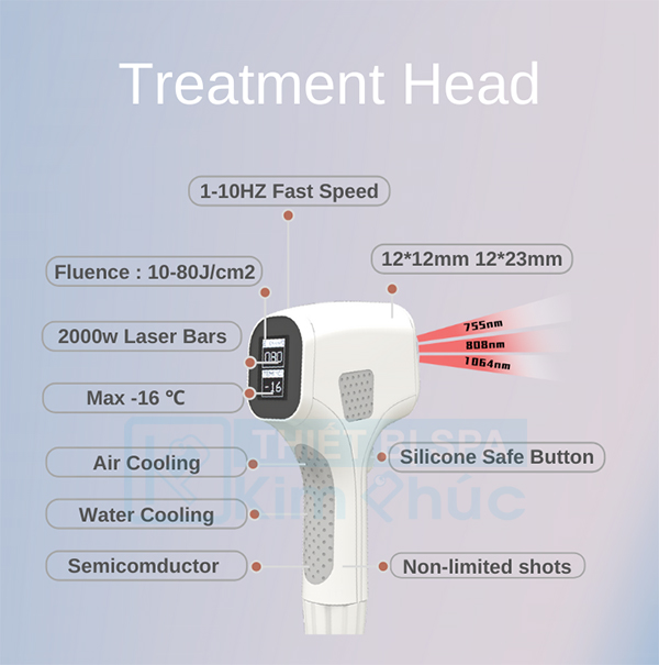 Máy Triệt Lông Diode Laser HIDL-2000MIX Máy Triệt Lông Diode Laser HIDL-2000MIX