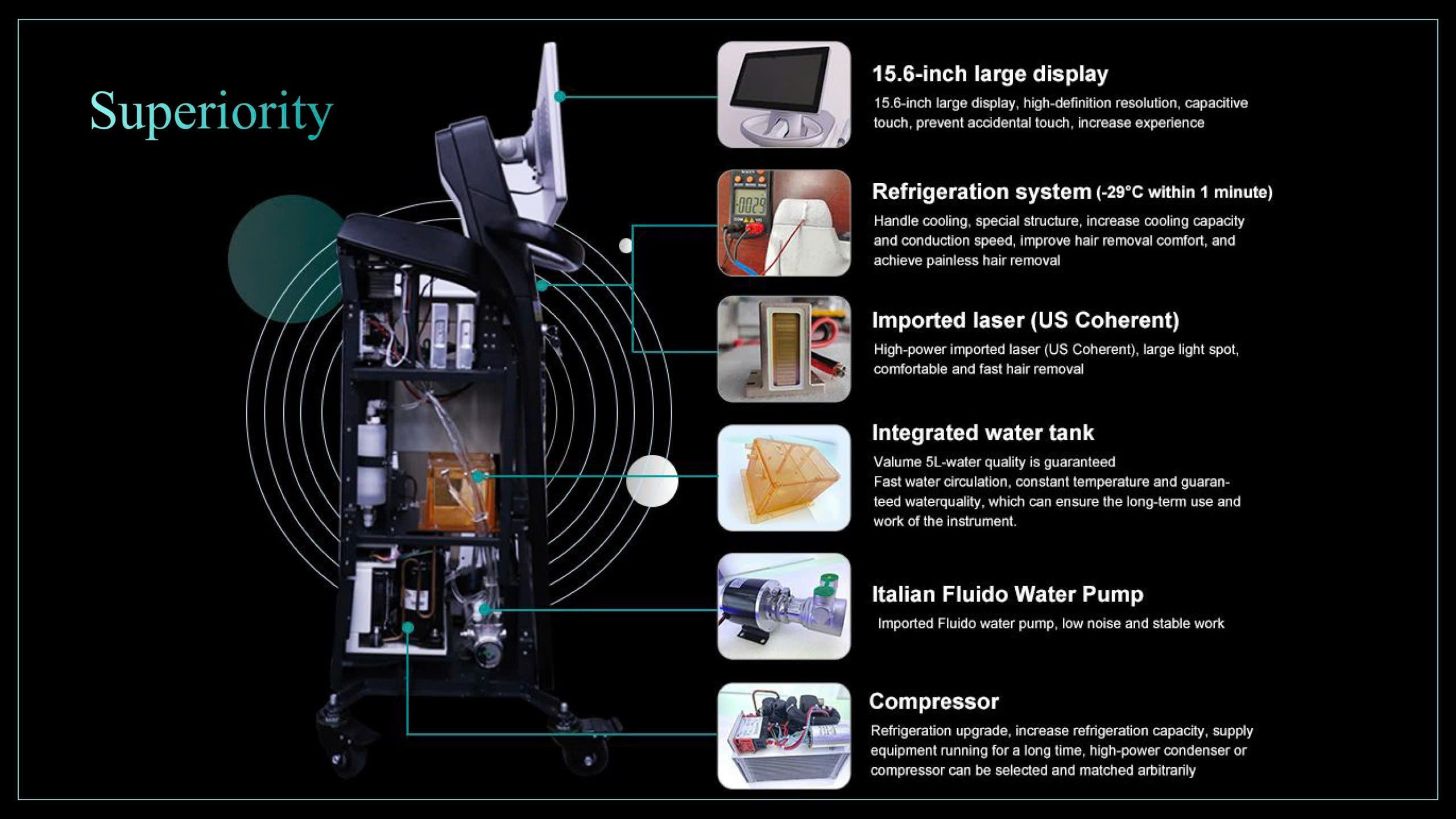 Máy Triệt Lông Laser Diode Taibo 808nm Máy Triệt Lông Laser Diode Taibo 808nm
